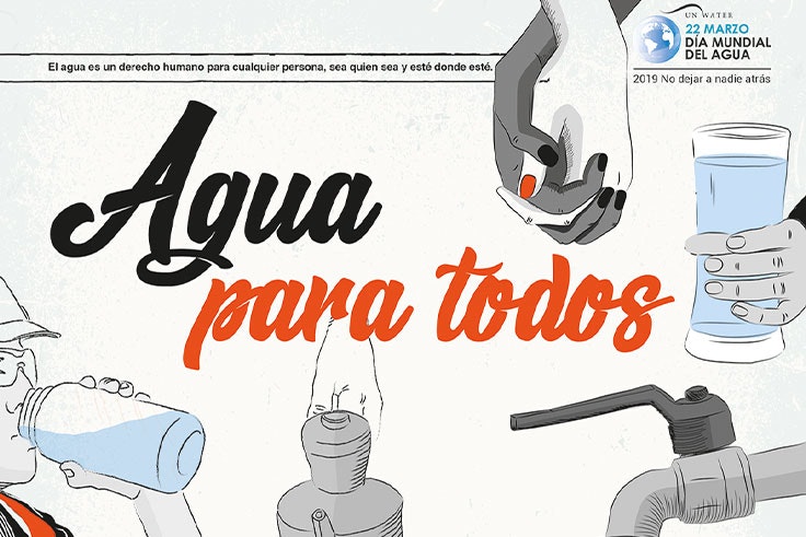 Cuál-es-el-tema-del-Día-Mundial-del-agua-2019
